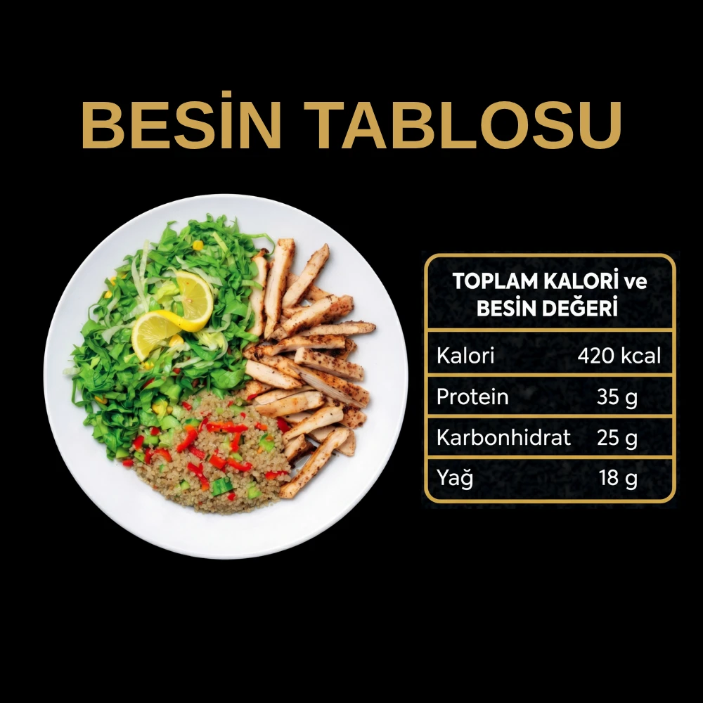 Izgara Tavuklu Glutensiz Salata - Görsel 3